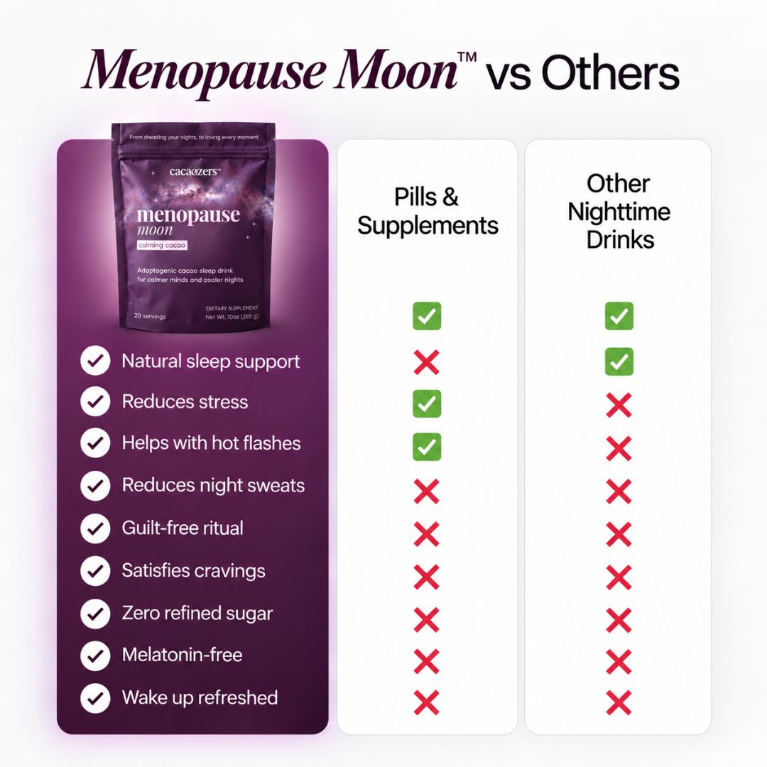 Menopause Moon™ Product